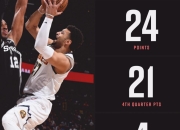 穆雷连续二十场比赛得分超过连败，尤文图斯挑战极限！